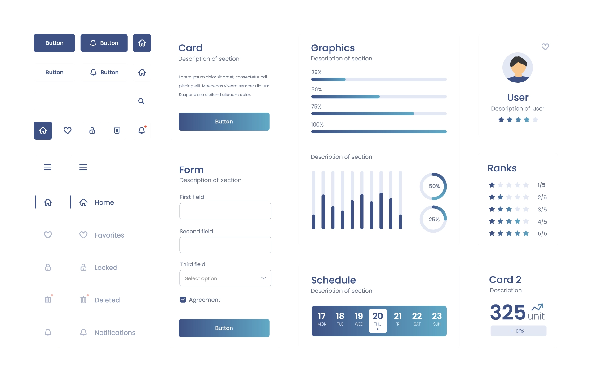 ui ux elementi